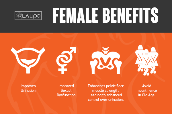 LA-EMS Incontinence Treatment Newcastle upon Tyne - the benefits for women!