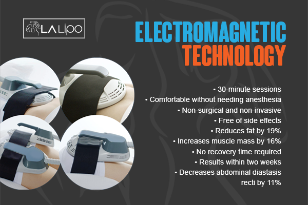 Benefits of LA-EMS Body Sculpting Treatment Newcastle upon Tyne